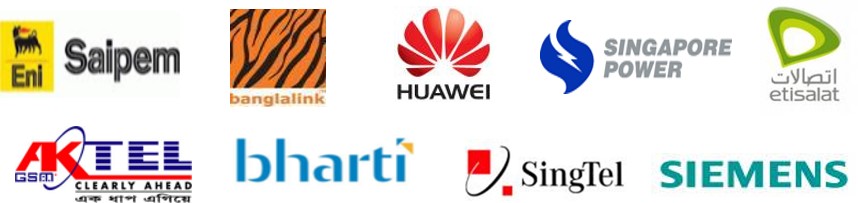 international client